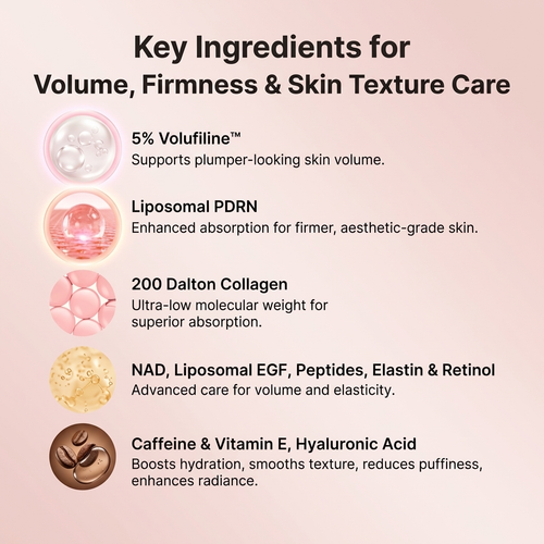 UNIK - PDRN Pink Collagen Glow Filler