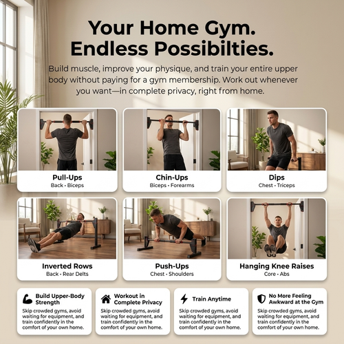 Elevate™ - Premium Doorway Pull-Up System