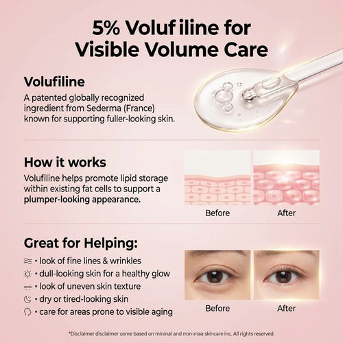 UNIK - PDRN Pink Collagen Glow Filler